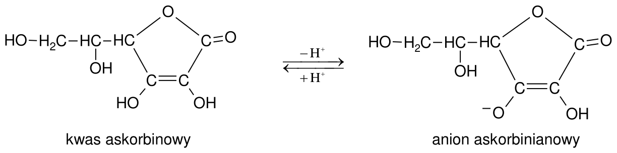 kwas askorbinowy <=> anion askorbinianowy (−H+/+H+)